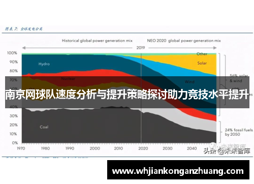 南京网球队速度分析与提升策略探讨助力竞技水平提升